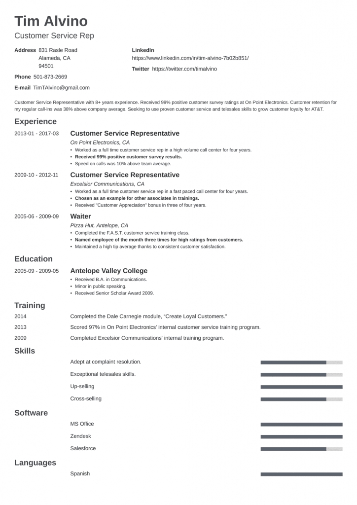 Customer Service Resume: Sample And Writing Guide [20+ Examples]