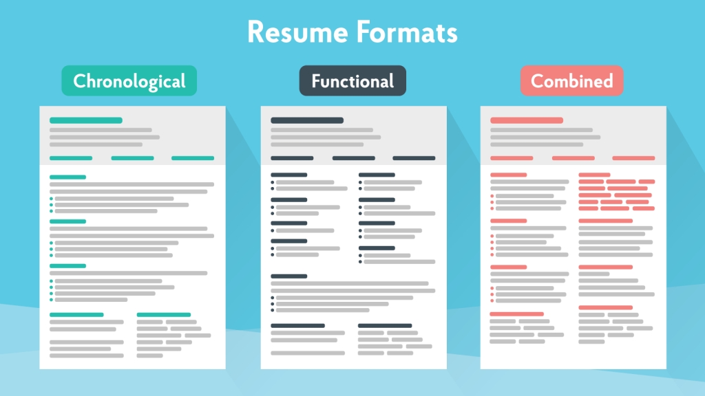 How To Pick The Best Resume Format In 2019 [+examples]