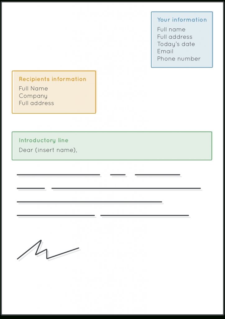 How To Write A Formal Letter: Format &amp; Template | Uk Postbox