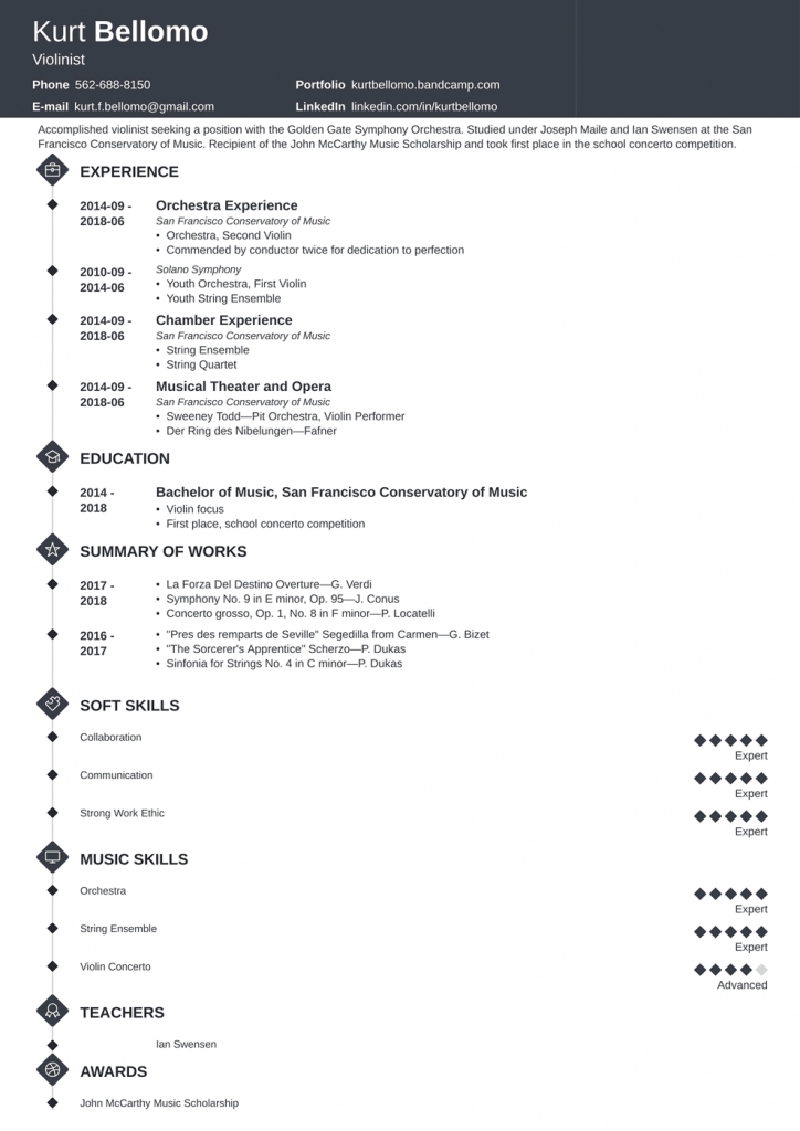 Music Resume: Samples And Complete Writing Guide [20+ Examples]