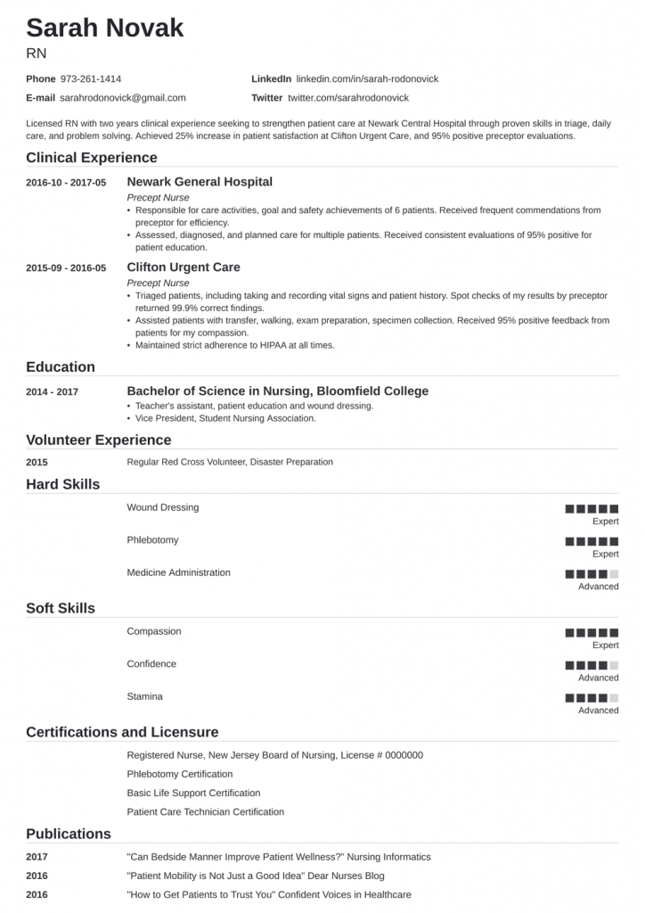 Nursing Student Resume Sample &amp; Guide For New Rn Grads [+skills]