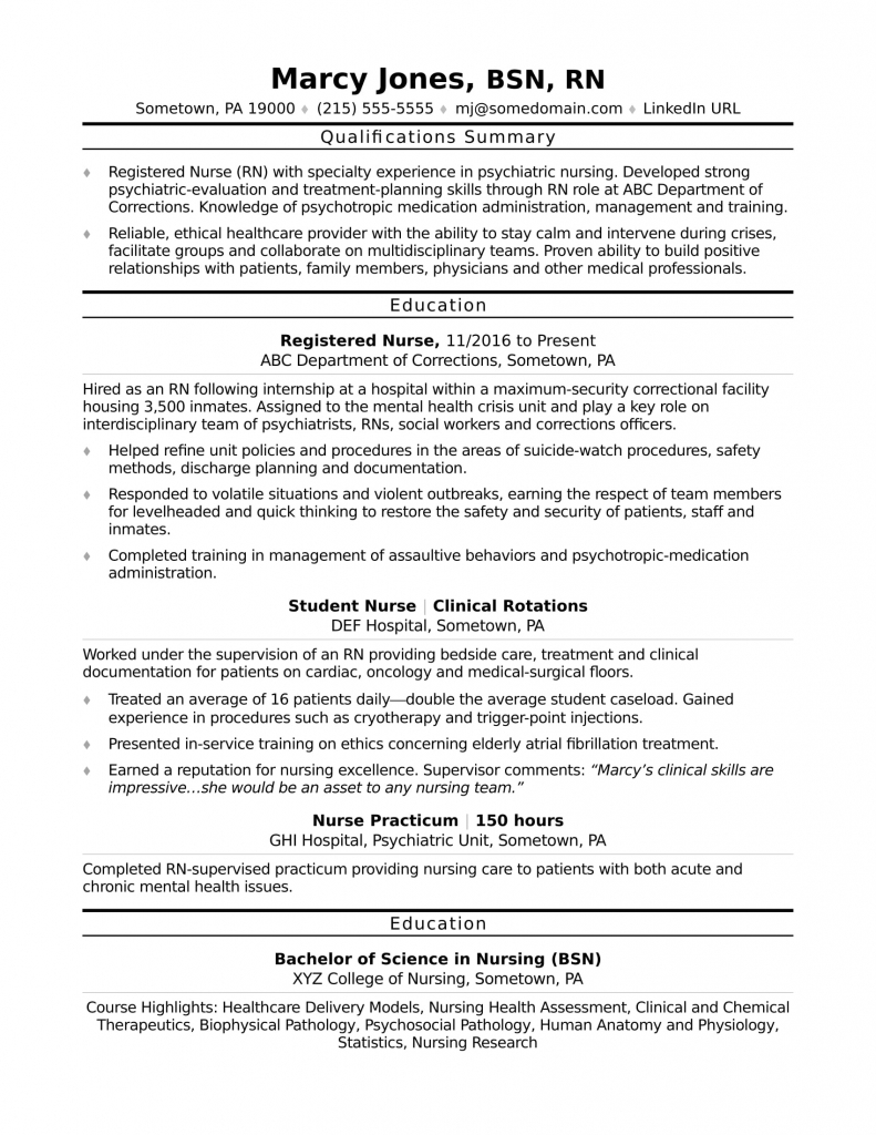 Registered Nurse (rn) Resume Sample | Monster
