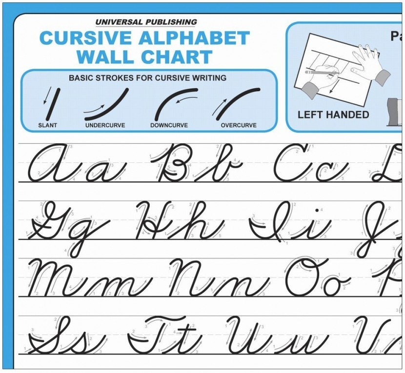 Cursive Letter Chart Free Letter Templates