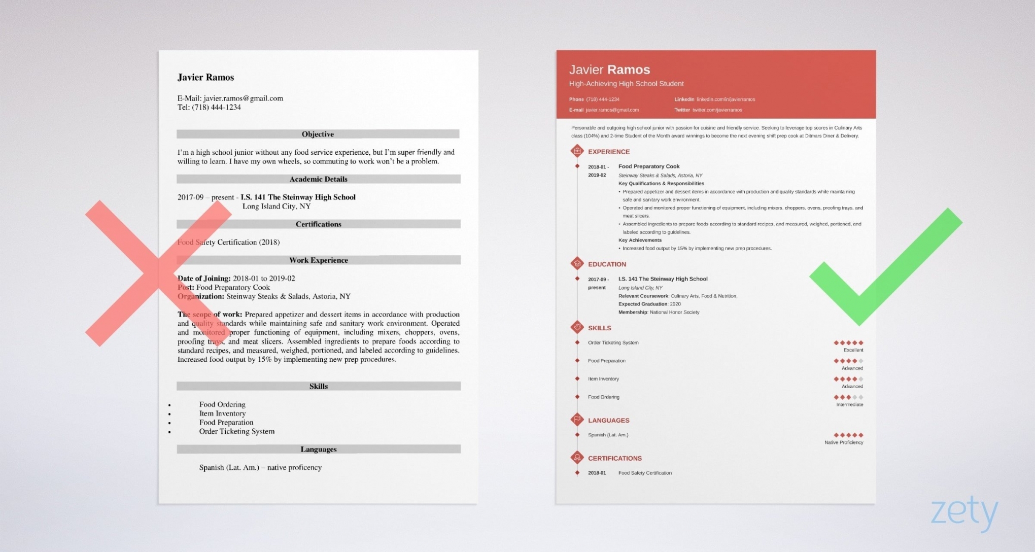 High School Student Resume Examples Free Letter Templates