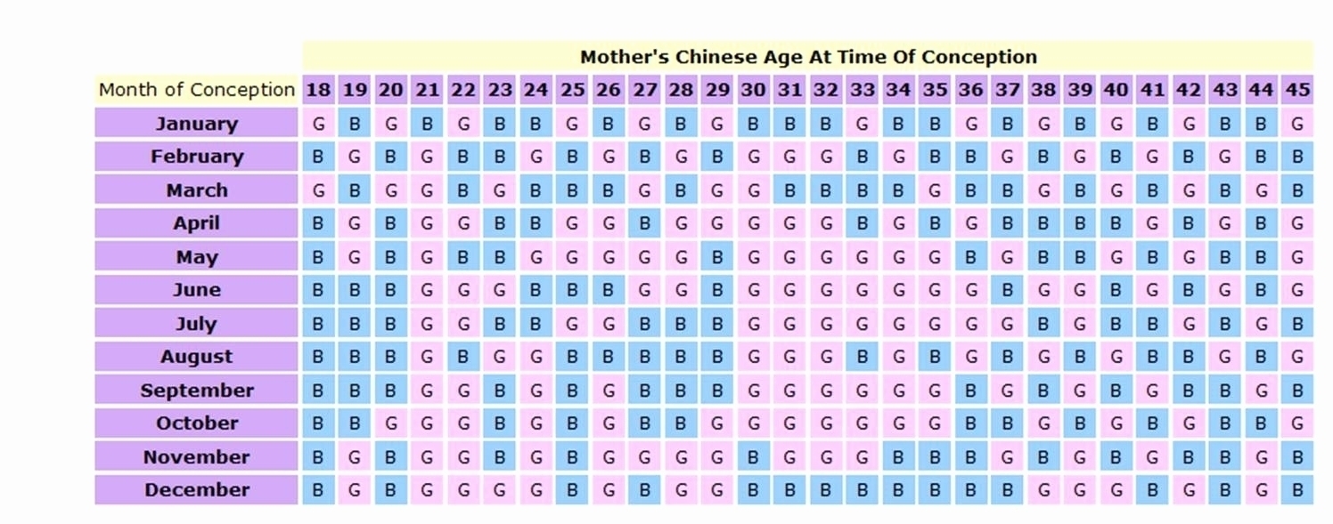 Chinese Calendar Printable