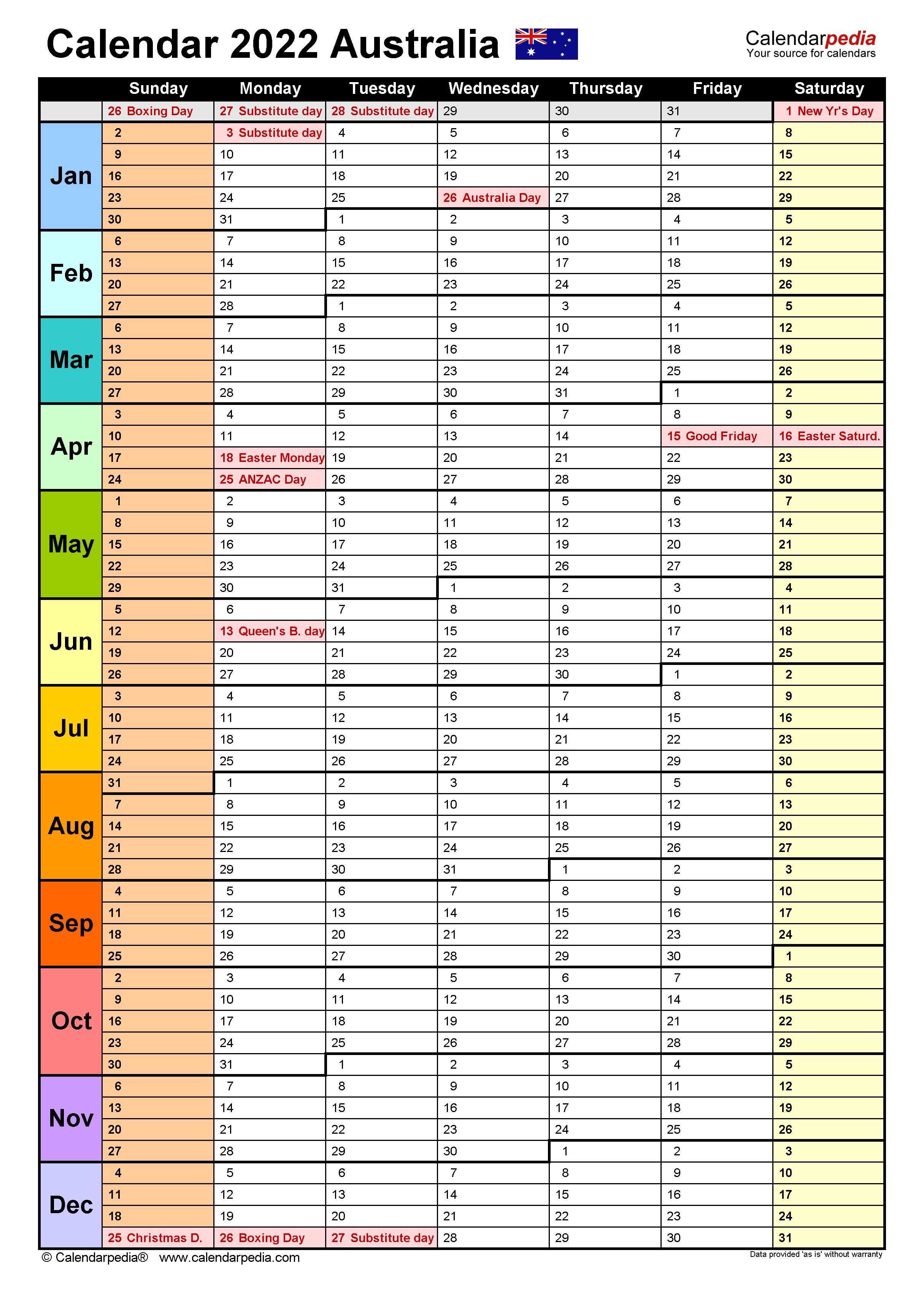 2022 Australian Calendar Printable