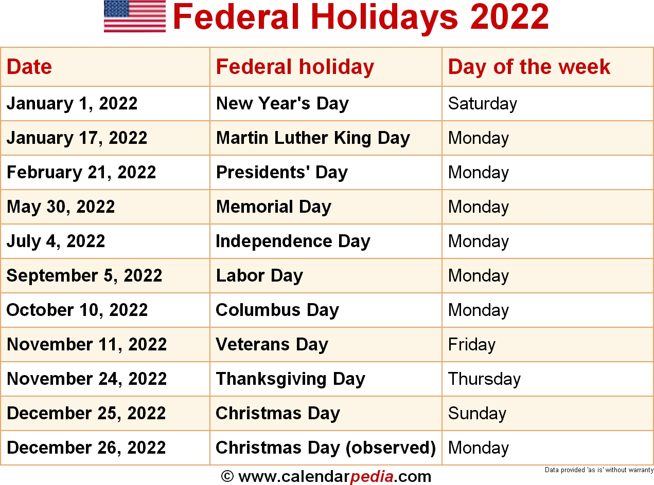 Calendar 2022 Printable With Bank Holidays