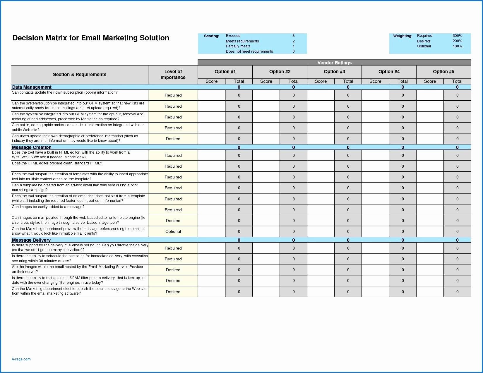 Project Task List Template Excel