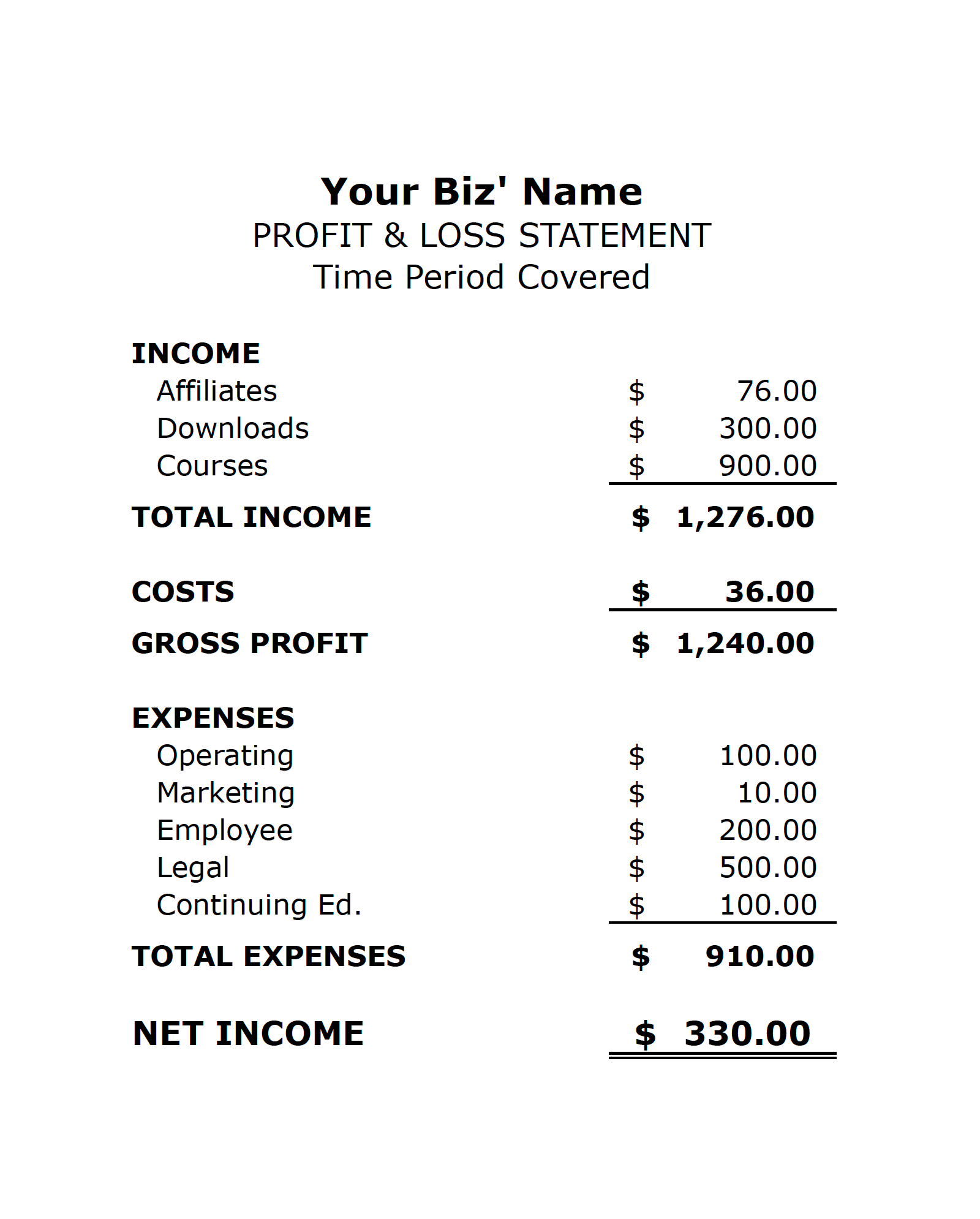 Simple Profit And Loss Statement Template