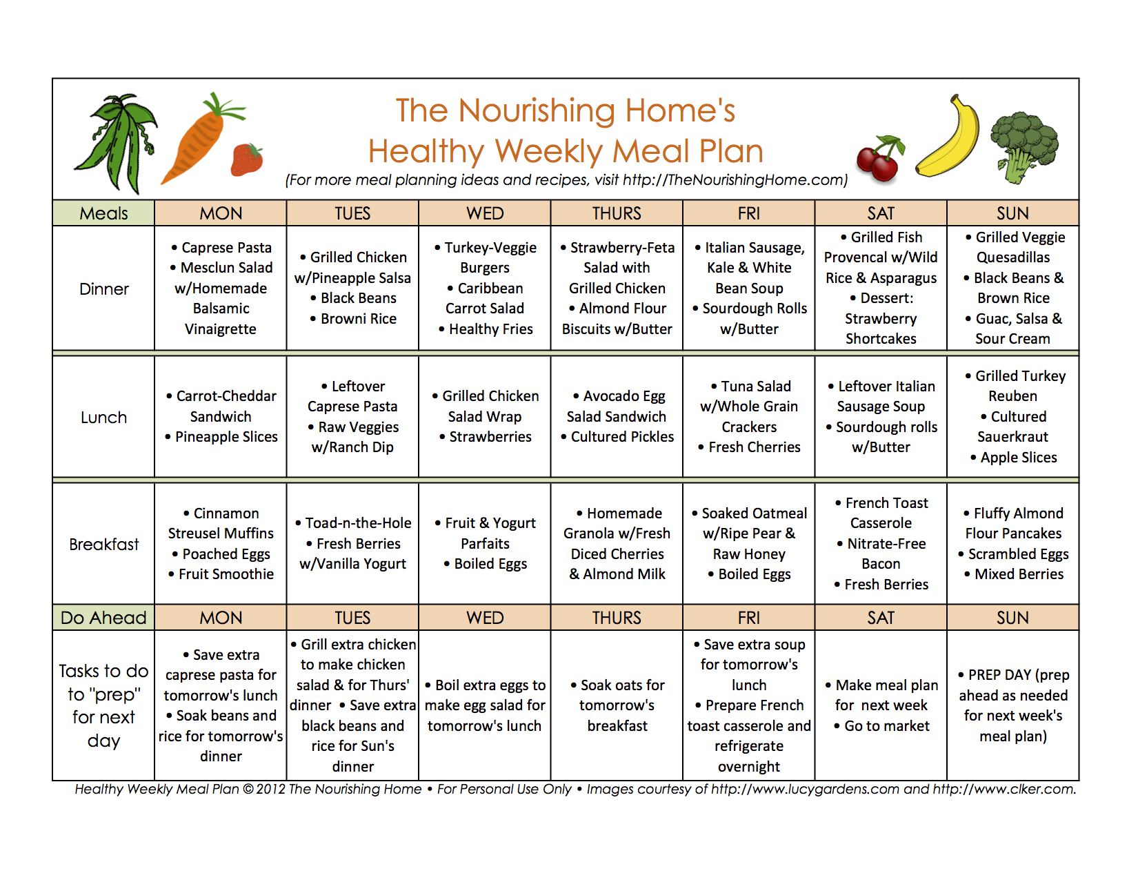 Healthy Weekly Meal Plan Template