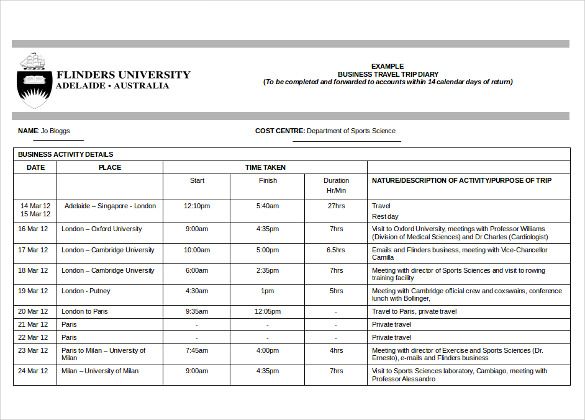 Trip Schedule Template