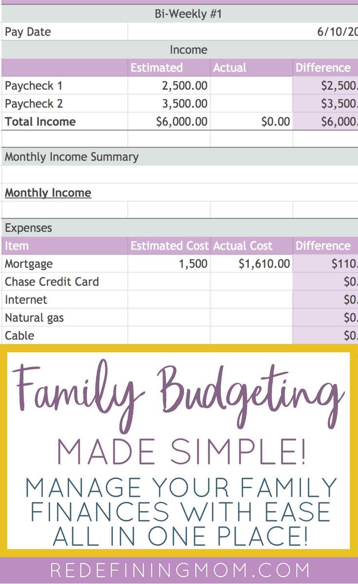 Family Budget Template