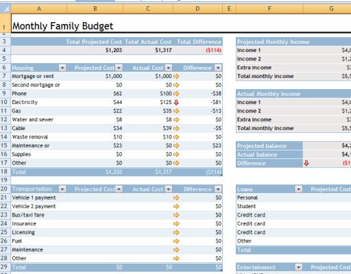 Excel Budget Template