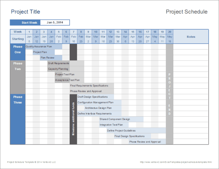 Excel Project Schedule Template