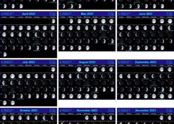 Printable Moon Calendar 2023 Lunar