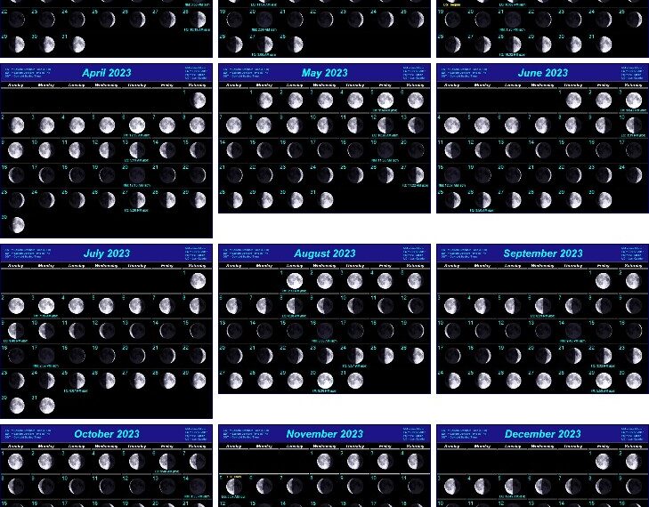 Printable Moon Calendar 2023 Lunar
