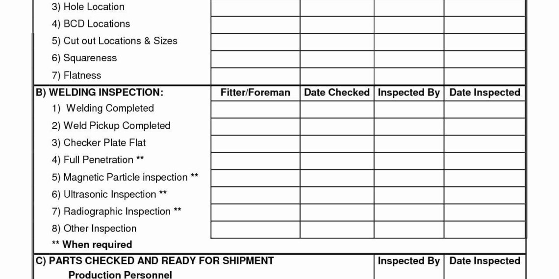 Quality Control Plan Template