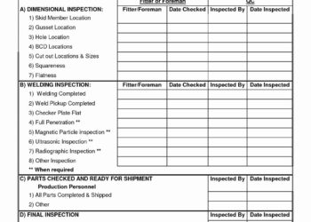 Quality Control Plan Template