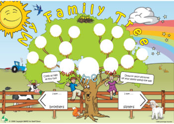Family Trees for Kids