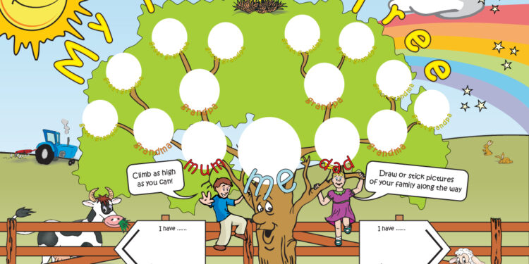 Family Trees for Kids