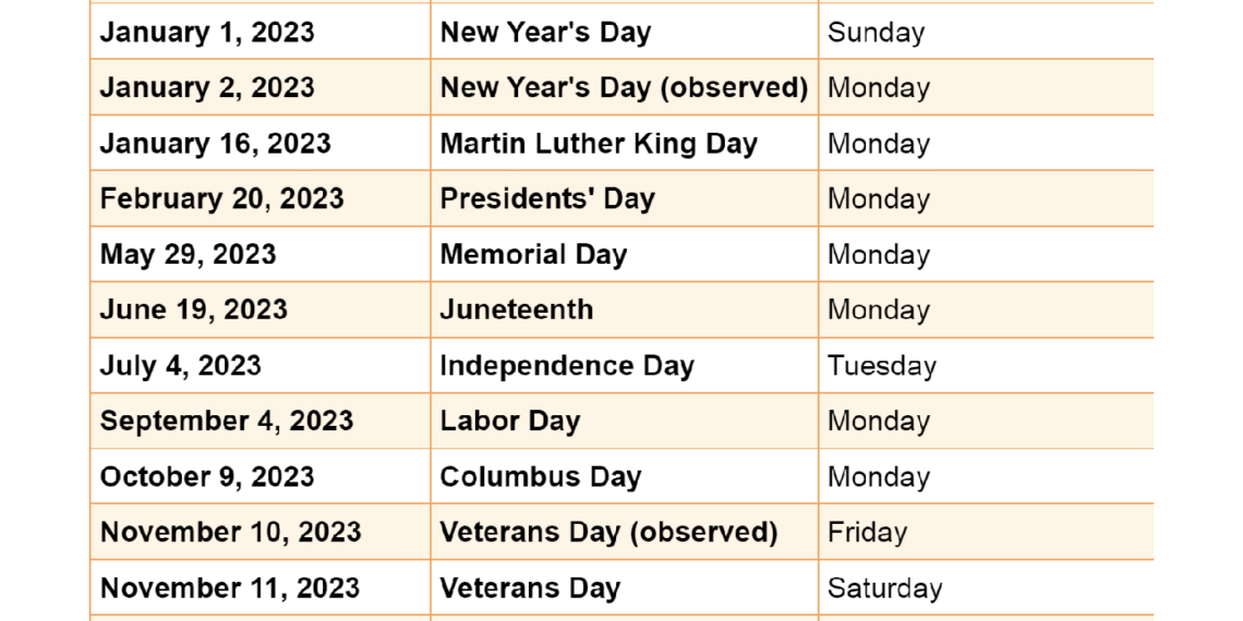 2023 Calendar With Federal Holidays USA Printable