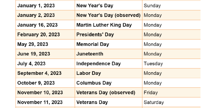 2023 Calendar With Federal Holidays USA Printable