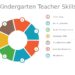 Kindergarten Teacher Skills