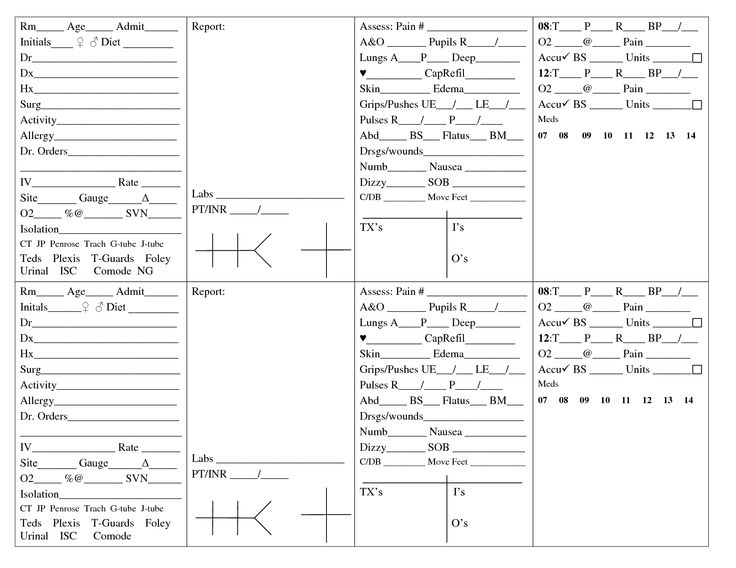 Nursing Fact Sheet Template