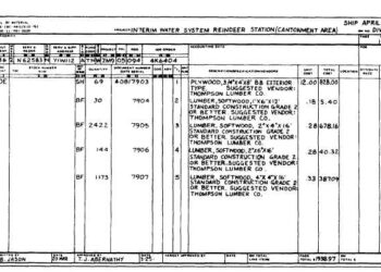 Bill of Materials Construction