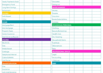 Simple Budget Spreadsheet