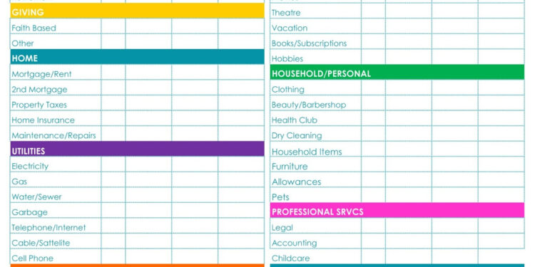Simple Budget Spreadsheet