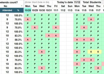 Google Sheets Attendance Template
