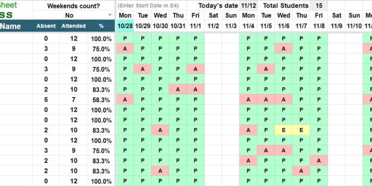 Google Sheets Attendance Template
