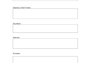 Science Lab Report Template