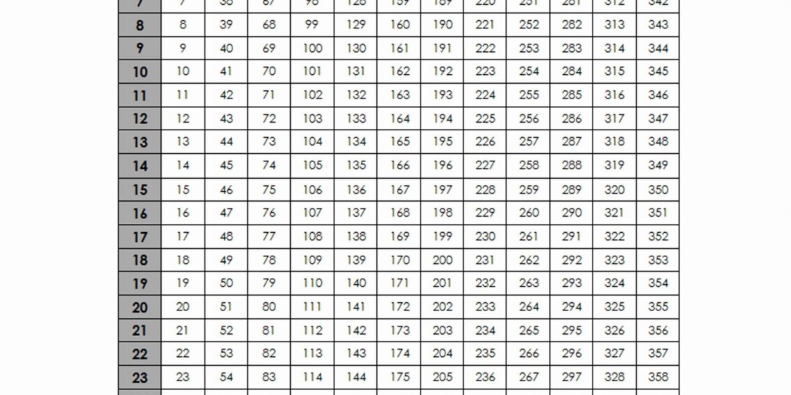 Quadax Julian Calendar 2023 Printable