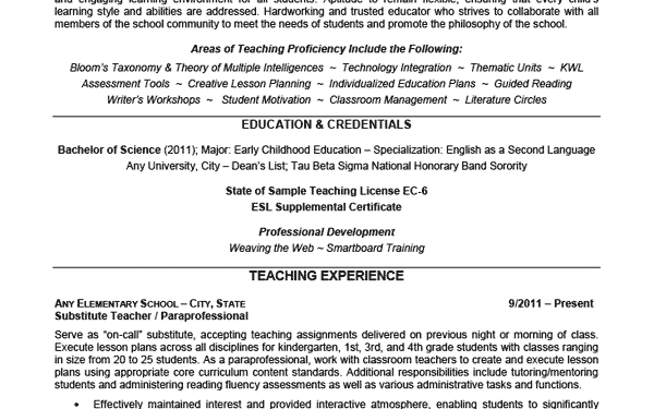 Teacher Resume Examples