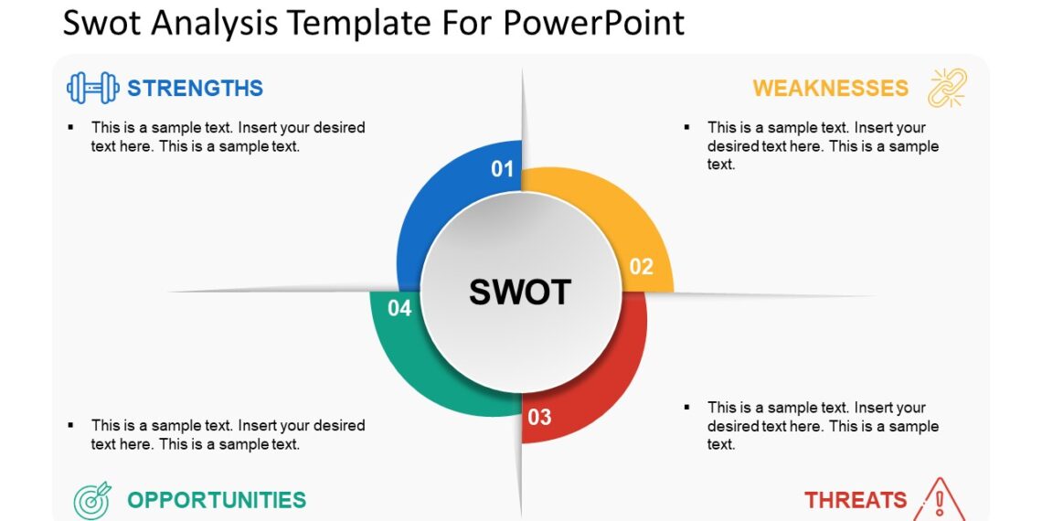 Swot Analysis Template PPT