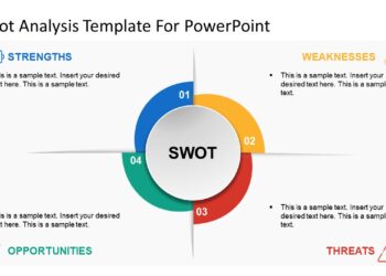 Swot Analysis Template PPT