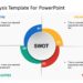 Swot Analysis Template PPT