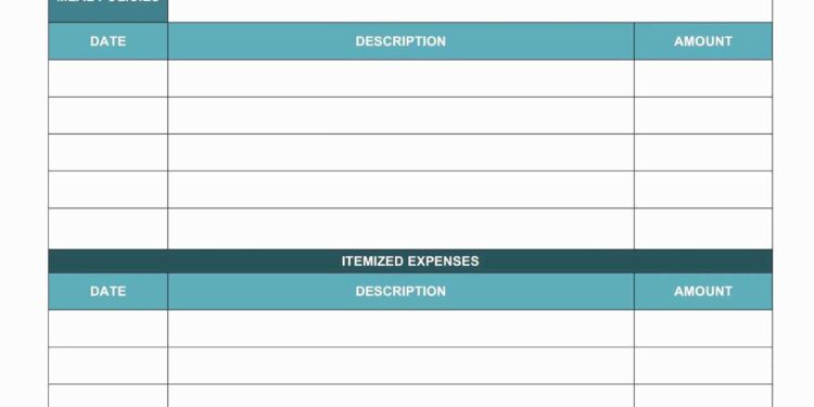 Travel Itinerary Template Google Docs