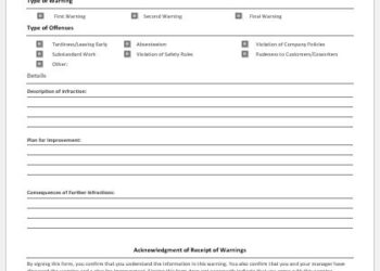Employee Disciplinary Form