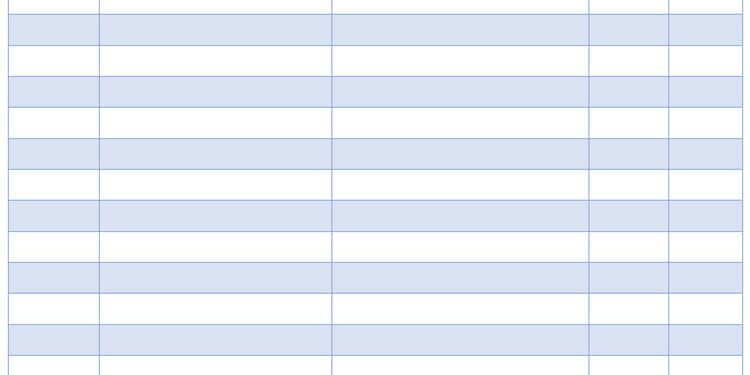 Employee Sign in Sheet Template