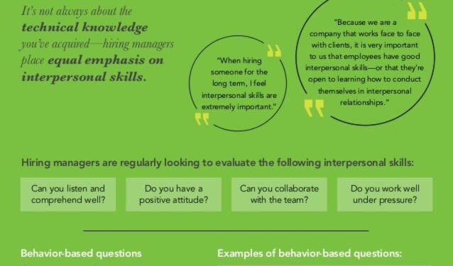 7 Tips for Hiring the Ideal Candidate