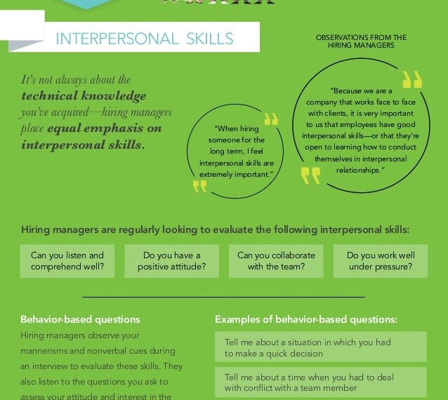 7 Tips for Hiring the Ideal Candidate