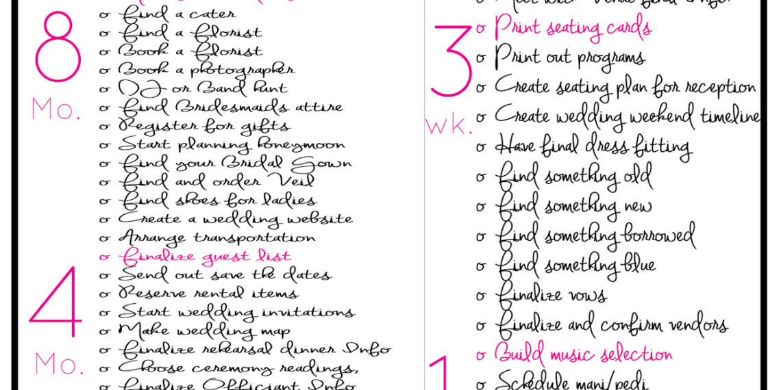 Printable Wedding Timeline Checklist