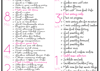Printable Wedding Timeline Checklist