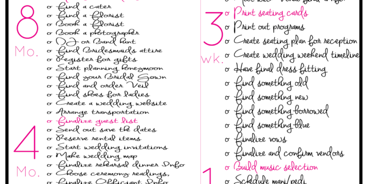 Printable Wedding Timeline Checklist