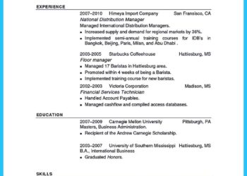 Barista Job Description