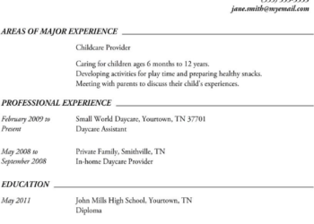 Resume Cover Letter Examples