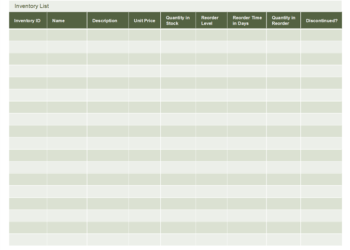 Sample Inventory Worksheets